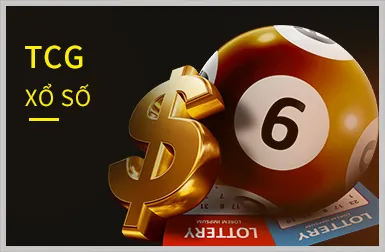 Lợi ích VIP Kun888